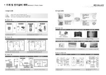 설계도판15 ©㈜해천건축사사무소 | 건축