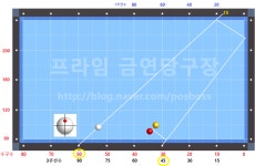 5번째 이미지 | 당구장, 도전