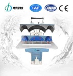 Shanghai Lijing Washing Machinery Manufacturing Co., Ltd에 있는 tinashlijing님의 핀