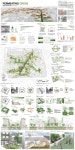2016 Korean National Landscape Architecture competition 건국대학교 최기철-Project for commercial area of 광진구 화양동. Human is... 
