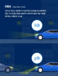 이해하기 힘든 ADAS 용어 설명 PART2 자동차 첨단 기술을 쉽게 설명해드립니다 | 첨단 기술, 그림