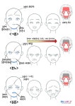 블루젯 만화학원 on Twitter - 2023 | 드로잉 강좌, 그리기 튜토리얼, 드로잉