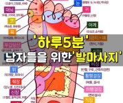 하루 5분 남자들을 위한 발마사지 #하루5분 #남자 #발마사지 #마사지 #요가 #요가피트니스 #건강 | 남자 운동, 명언, 건강