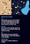 알파고, 첫수는 대부분 '화점'… 돌 던지는 예법도 안다 - 2020 | 수학 문제, 사활, 돌