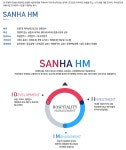 sanha hm - Google 검색