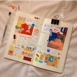 M에 있는 Mmm님의 핀 | 영감을 주는 글쓰기, 일기, 쓰기