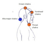 [ 3 ] 요가 포즈에 있는 Shangrilla님의 핀 | 요가 포즈
