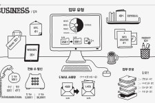 슬로워크 - 당신이 디자인하는 회사