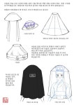 com 문화원형 라이브러리에서 &quot;너울&quot;과 &quot;너울통&quot; 항목을 참조하였습니다. 너울은 고려의 &quot;몽수&quot;에서... 