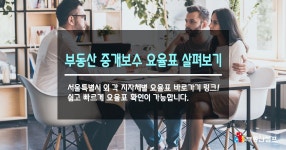 [BY 부동산챔프] 집을 매입, 매각하거나 전 · 월세를 준다고 하면 원활한 거래를 위해 공인중개사 사무소...
