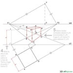 Pin de 재영 최 en 원근법2 | Cómo dibujar en perspectiva, Perspectiva, Dibujo perspectiva