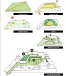 分析图에 있는 Hlyhly님의 핀(이미지 포함) | 개념도, 빗물정원, 학교