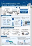 infographic에 있는 Hyeran Mok님의 핀 | 레이아웃 템플릿, 레이아웃