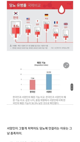한국인들에게 최악의 원수. - 2023 | 유머, 웃긴 밈, 웃긴