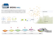 Projects | (주)해마종합건축사사무소 | 도시