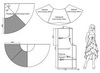 Idea by 윤민영 on 패턴 | Sewing design, Sewing techniques, Diy sewing