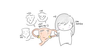13화 자궁적출이 그리 쉬운가요(이미지 포함) | 기사