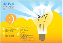 2013 교육부 업무보고 끼를 살리는 창의교육(이미지 포함) | 인포그래픽