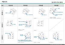 엘포레힐스테이트힐스테이트 판교힐스테이트 판교 엘포레 프리미엄 엘포레 대표번호 1800-7076 판교힐스테이트 판교 엘포레 프리미엄 엘포레