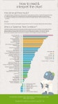 SEO Rank Correlations And Ranking Factors 2014_7 | 프린터
