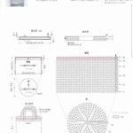손뜨개~도안및자료실 | 밴드 | 밴드, 가방 만들기 도안, 가방만들기
