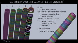 3D Tutorial에 있는 AwesomeJ님의 핀 | Zbrush 강좌
