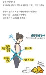 허리통증(골반전방경사) 고치는 그림일기 | 건강 운동, 허리 운동