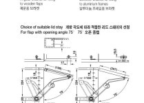 헤펠레샵-독일 DIY 최고철물 기능성하드웨어/가구/건축/인테리어/목공방 전문샵 | 하드웨어, 인테리어, Diy 목공