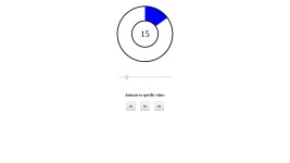 I made a radial progress bar that uses inset borders instead of clipping or other crazy css stuff: | Progress bar, Inset, Progress