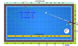 [당구 시스템] 파이브 앤 하프 시스템. 당구 각 계산법 3 | 수구, 당구장, 당구대