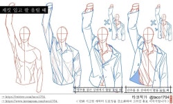 Lecture(clothes)에 있는 민경 김님의 핀 | 만화 그리기 강좌, 스케치 그리기