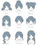 Image result for back of the head drawings anime | 만화 머리, 머리카락 그리기, 머리 모양 그리기