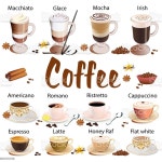 Café e mais에 있는 Sandra Maia님의 핀 | 커피