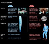 녹원학원 수학과학영재교육 010-3549-5206 - 2020 | 지도