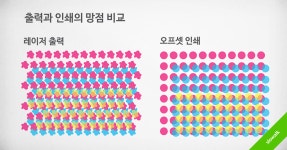 출력과 인쇄, 무엇이 다를까?(이미지 포함) | 제본