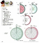 인형 소품과 옷만들기 | 크로셰 액세서리, 크로셰 패턴