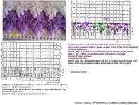 쑥 손쟁이 adlı kullanıcının 손뜨개 소품 panosundaki Pin | Tığ işi şablonu, Tığ desenleri, Kroşe