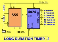 50 - 555 Circuits | 기술