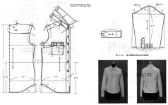 Womens clothing structure design | 패턴