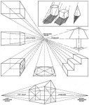 Check it out! #drawingtechniques #drawing #techniques #landscape - How to Start a Drawing: 5 | 원근법, 1점투시, 단계별 드로잉