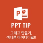 컴퓨터(엑셀)에 있는 HINO님의 핀 | 그래프 디자인, 템플릿, 강좌