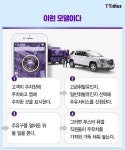 주유소 가는 것 좋다는 사람 한 명도 못 봤다 | 주유소, 사람, 스타트업