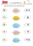1~5의 수(1) – 키즈랜드 | 홈스쿨