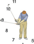 Golf Lessons are for beginners, Intermediate & advanced. Our PGA professionals teach all our courses in an incr… | 골프 팁, 골프