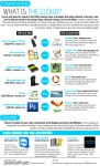Office 365 comparison에 관한 상위 25개 이상의 Pinterest 아이디어 | 오피스 365 및 Microsoft