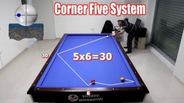 Pin by Jazz on 당구대 | Billiards, System, Fun games