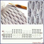 Pin de 최은경 em 코바늘 뜨기 (com imagens) | Ponto de crochê, Chapéus de tricô, Pontos de croche diferentes