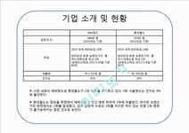 Pin on 놀이공원