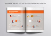 케이씨아이디디자인협동조합 | (주)아이엠씨케이씨 | 팸플릿 디자인, 팸플릿, 인포그래픽