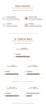 셀리턴 CELLRETURN | Layout design, Improve yourself, Layout
